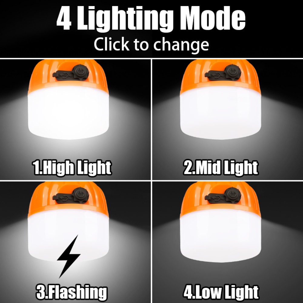Portable Mini Camping Lamp 4 L - Outdoor Lighting Lanterns review and price