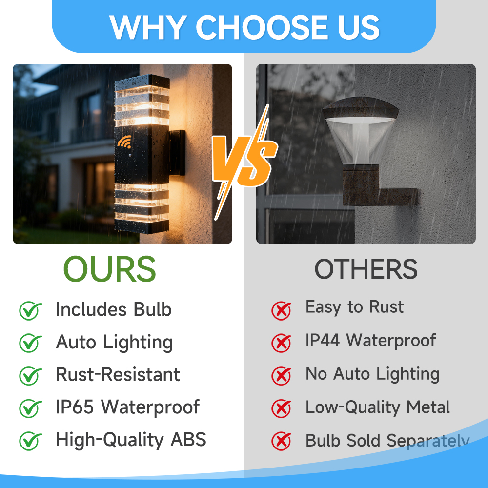 Sensor Light Outdoor Wall Lamp - Outdoor Lighting Lux review and price