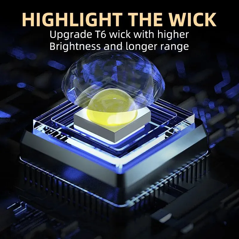 Portable Mini 3 LED Handheld F - Outdoor Lighting Brands review and price