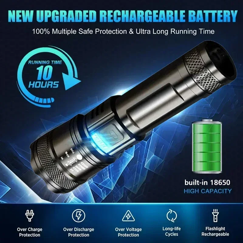 Super Bright LED Flashlight US - Outdoor Lighting Lanterns review and price