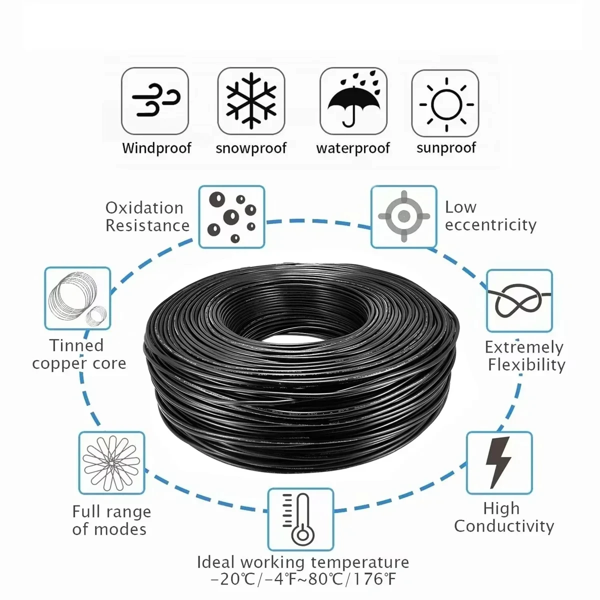 7Core Sheathed Wire 28/26/24/2 - Outdoor Lighting Underground Wiring review and price