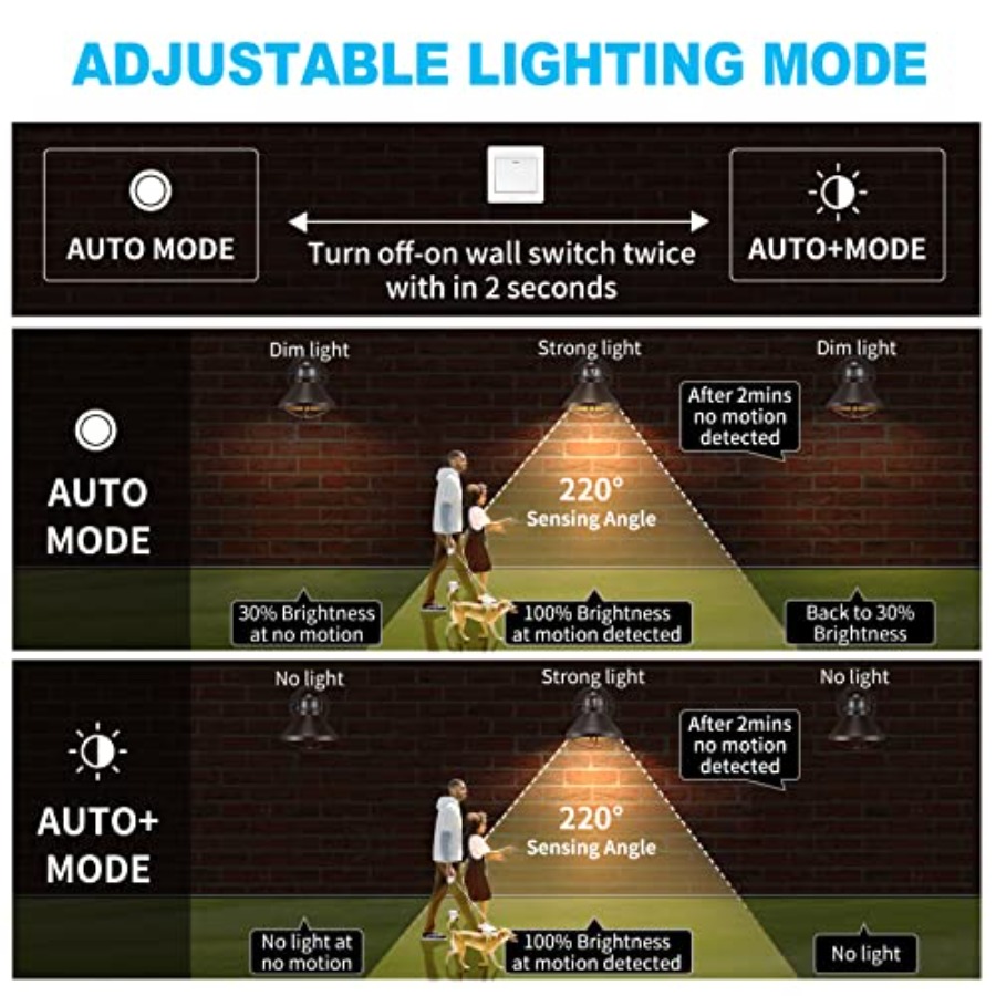 2 Pack Motion Sensor Outdoor L - Outdoor Lighting Lanterns review and price