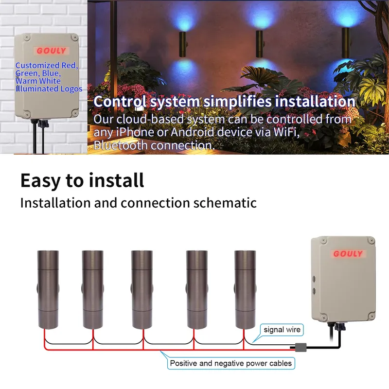 Durable Brass Outdoor LED Wall - Outdoor Lighting Design review and price