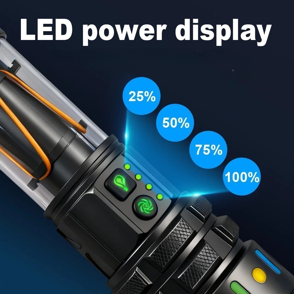 Powerful Ultra Bright LED Flas - Outdoor Lighting Types review and price