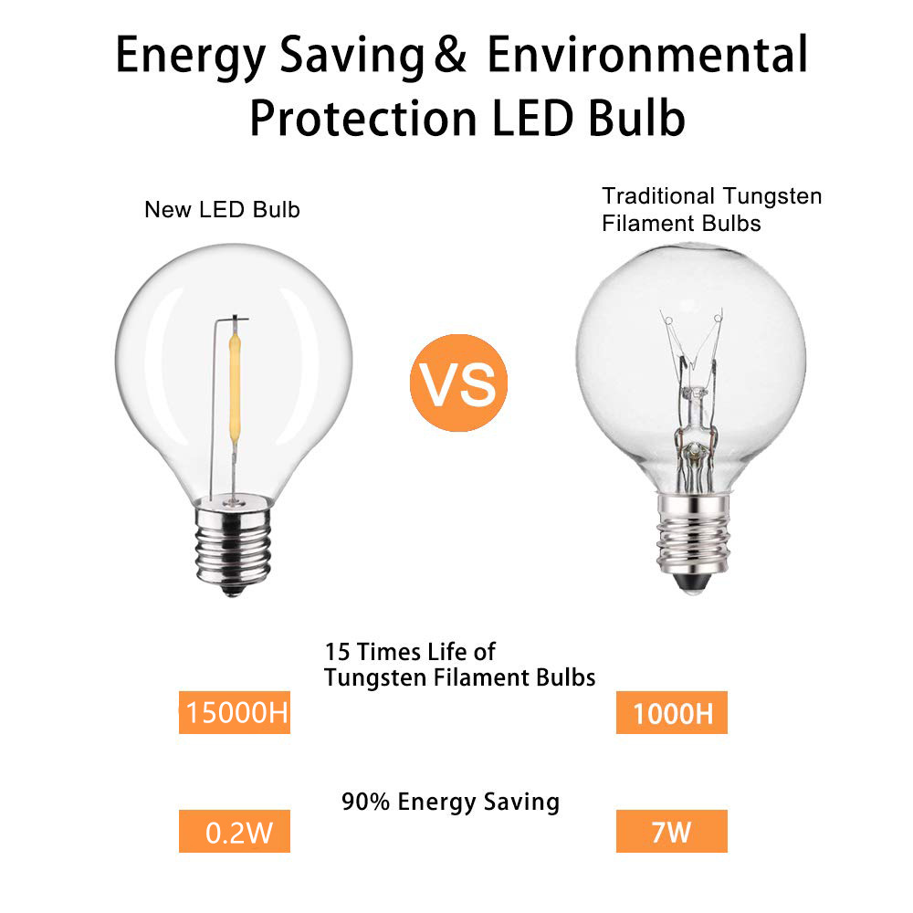 G40 LED Outdoor String Ball Li - Outdoor Lighting For Gazebo review and price