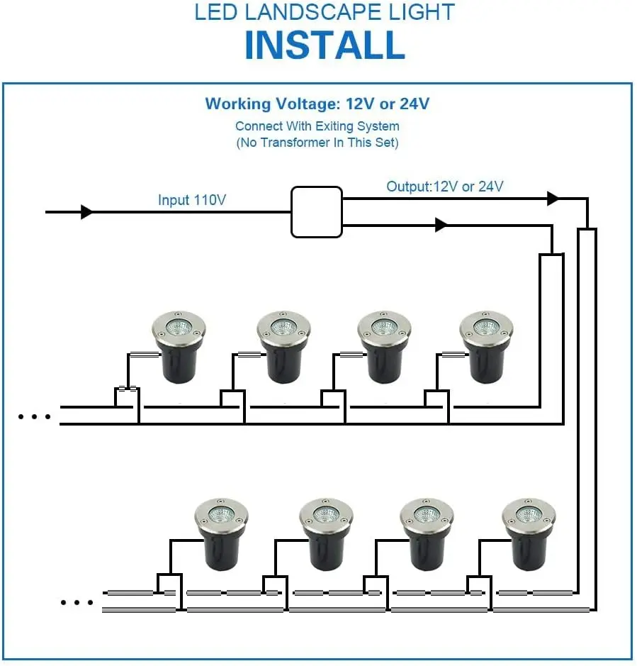 Low Voltage Landscape Lighting - Outdoor Lighting Underground Wiring review and price