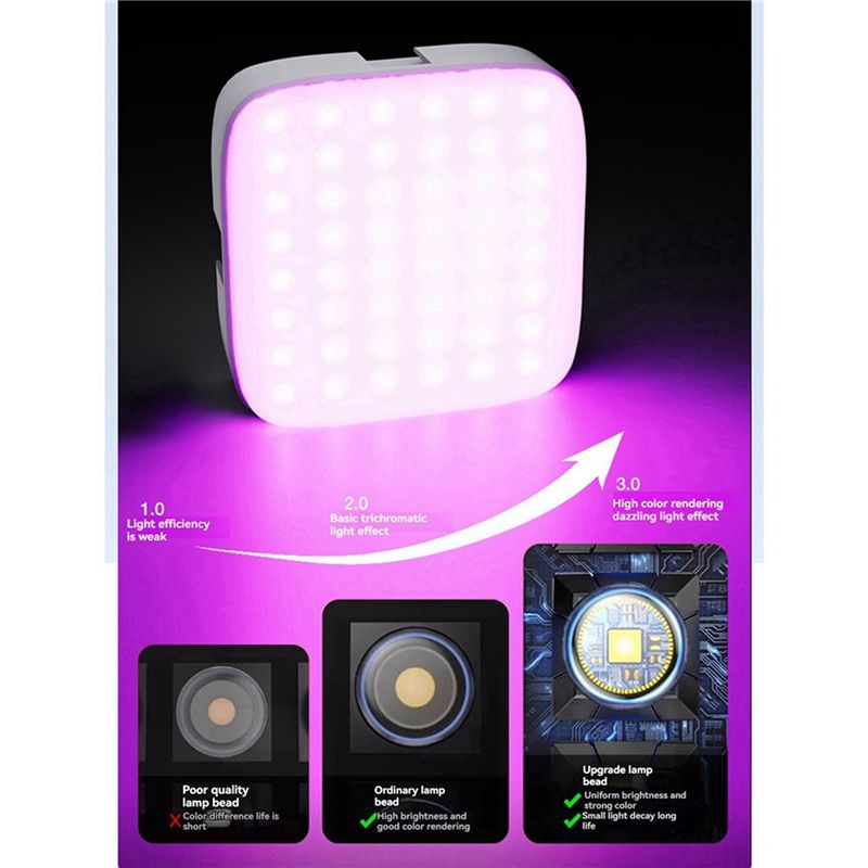 ~【On Sale】M22 Magnetic LED Sel - Outdoor Lighting On Sale review and price