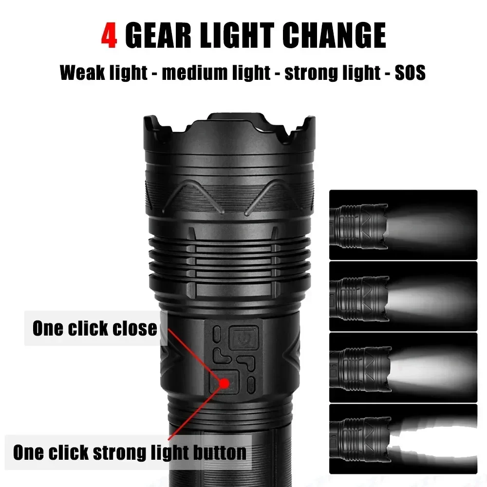 99000000LM Super Bright LED Fl - Outdoor Lighting Types review and price
