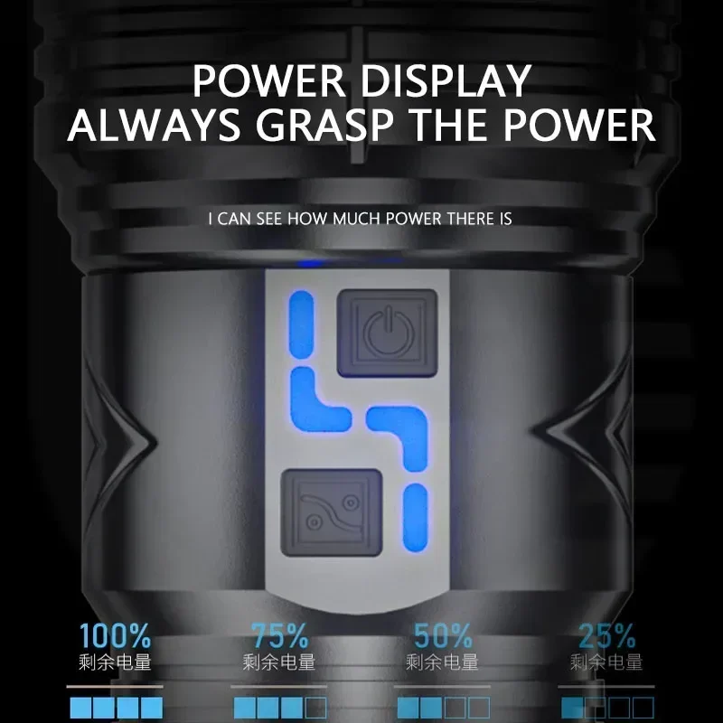 99000000LM Super Bright LED Fl - Outdoor Lighting Types review and price
