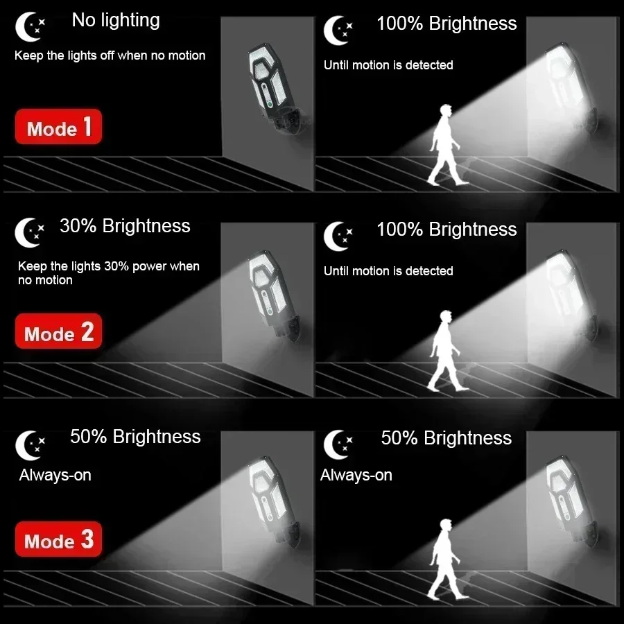 12000LM Powerful Solar Wall La - Outdoor Lighting For Gazebo review and price