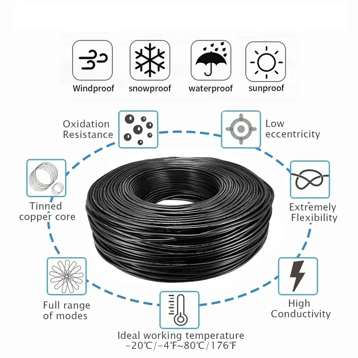 12V Car Automotive Cables 2 Co - Outdoor Lighting Underground Wiring review and price