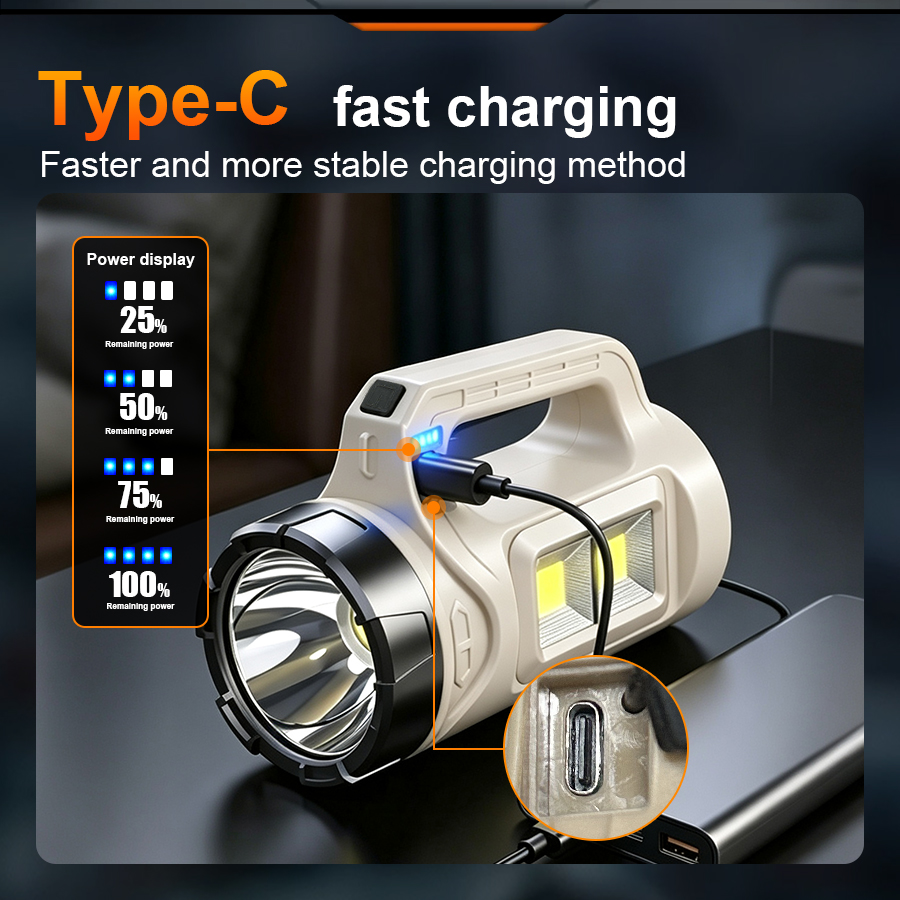 Multiscene Handheld LED Torch  - Outdoor Lighting Types review and price