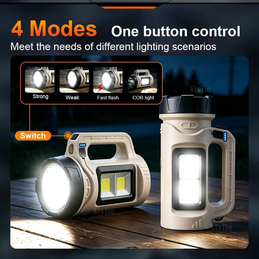 Multiscene Handheld LED Torch  - Outdoor Lighting Types review and price