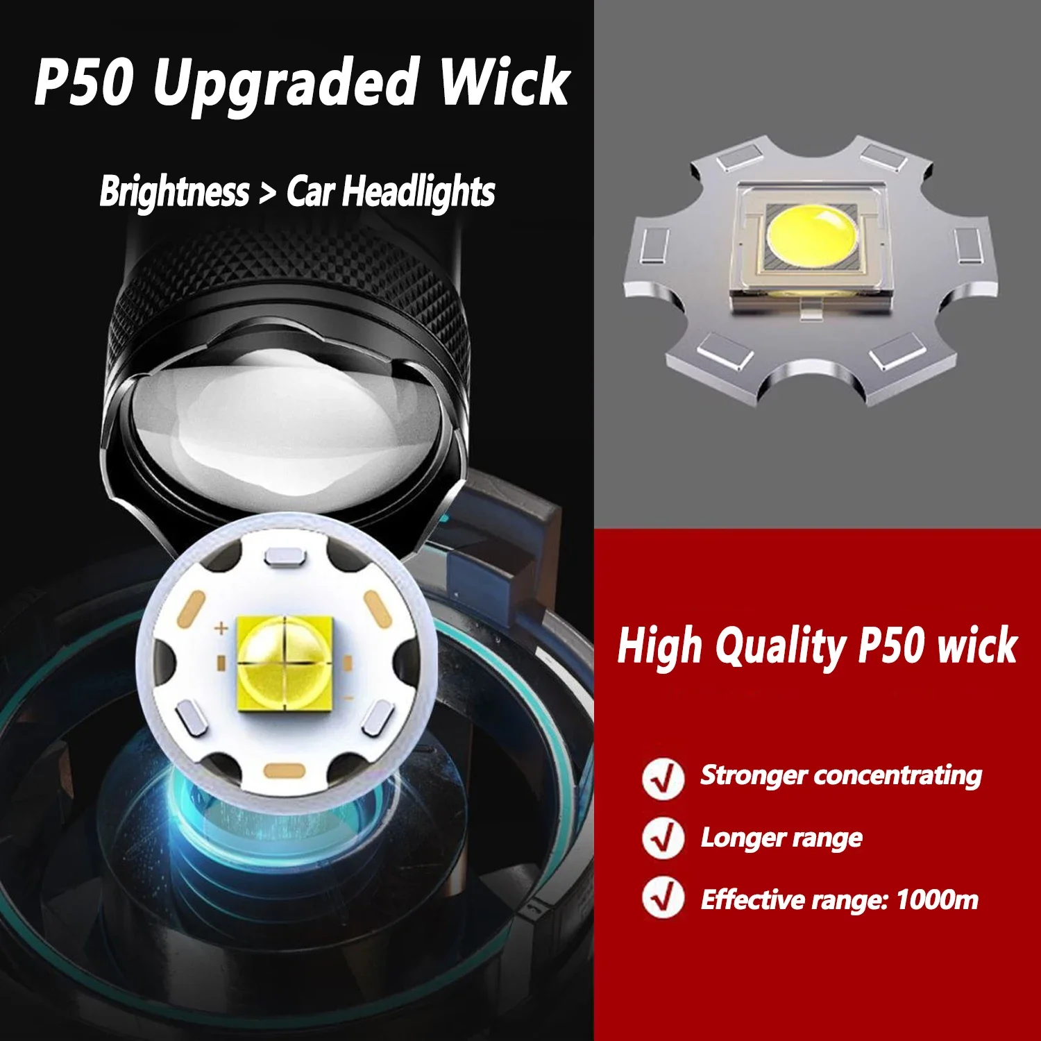 Ultra Bright LED Flashlight 20 - Outdoor Lighting Types review and price