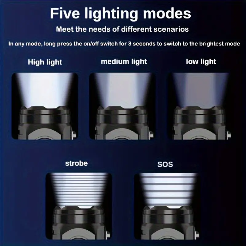 Mini 3LED Flashlight With Pen  - Outdoor Lighting Brands review and price