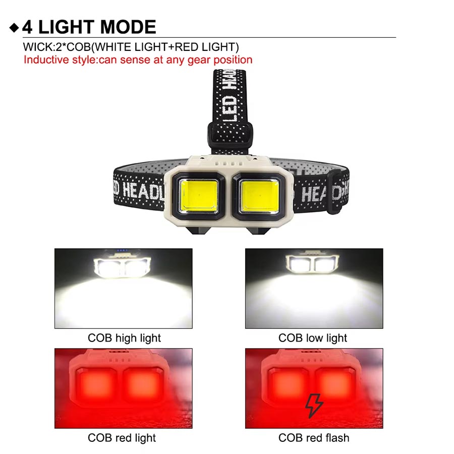 COB LED Headlamp Rechargeable  - Outdoor Lighting For Christmas review and price