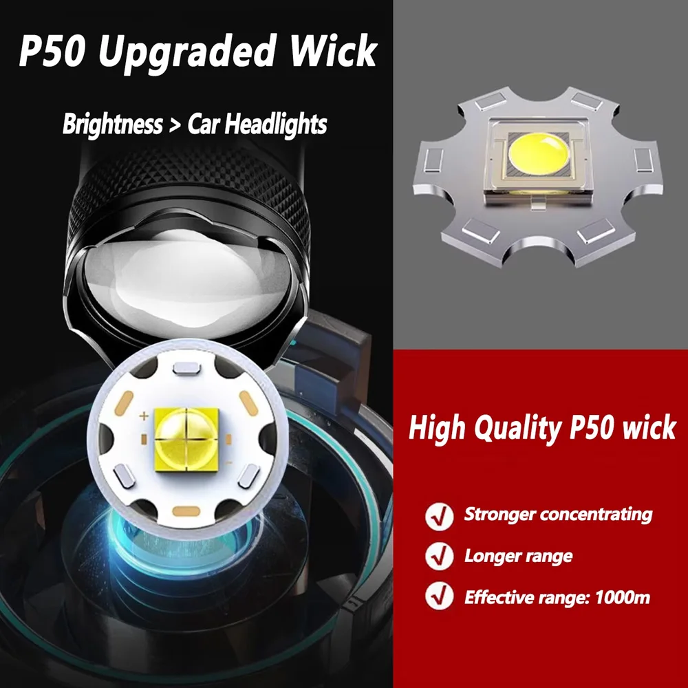 Rechargeable LED Flashlight Zo - Outdoor Lighting Brands review and price