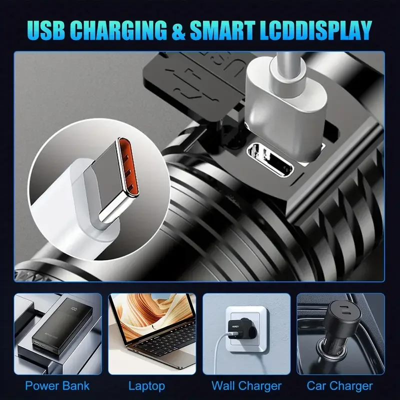 Tactical LED Flashlight 2000LM - Outdoor Lighting Brands review and price