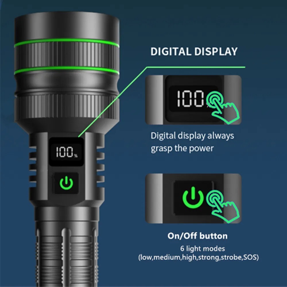 Powerful LED Flashlight Zoomab - Outdoor Lighting Types review and price